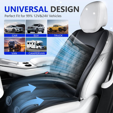 Florich FC05 2 Turbo Fans Cooling Car Seat Cover - Universal Fit 3-Speed Quiet Ventilated Cushion for Summer Driving(12V/24V)