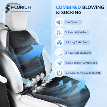 Florich AeroFlow 8 Turbo Fans Cooling Car Seat Cover - High Power 3-Speed Quiet Ventilated Seat Cushion for Summer Driving(12V/24V)